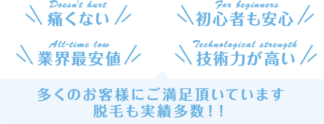 ɂȂAS҂SAƊEňlAZp͂ÂqlɂĂ܂EтёII